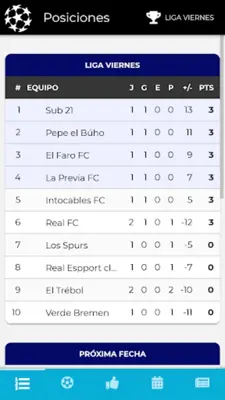 La Champions Li Torneos android App screenshot 4